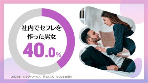 社内 セフレ|職場でセフレを作るのはあり？なし？勘違いしがちな注意点も紹介.